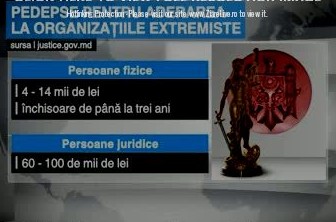 Extremismul ar putea fi pedepsit penal. Cei care îl vor promova riscă amenzi de zeci de mii de lei şi chiar închisoare