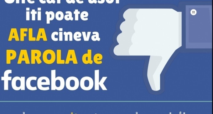 Uite cât de uşor îţi poate afla cineva parola de FACEBOOK