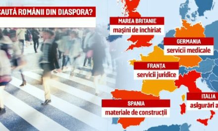 Românii – sursa de forță de muncă calificată pentru Austria, Ungaria, Franța, Germania și supercalificată pentru S.U.A și Canada