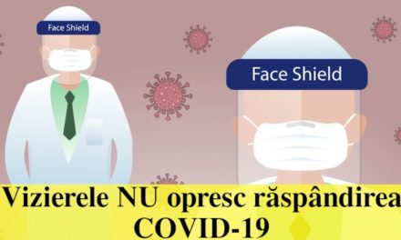 Potrivit cercetătorilor japonezi, vizierele din plastic nu opresc răspândirea COVID-19