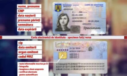 Dacă vă consideraţi creştini după credinţă, dar purtaţi act drăcesc (buletin electronic) care arată că îi aparţineţi lui, atunci ai cui sunteţi?