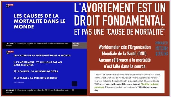 Cenzură la cote maxime în Europa: Televiziune amendată pentru afirmația că avortul este principala cauză de deces în lume